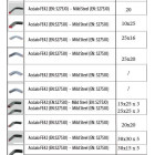 Ercolina MD070 Beztŕňová ohýbačka ťahom do Ø 38 mm Ercolina MD070 Beztŕňová ohýbačka ťahom do Ø 38 mm