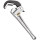 RIDGID Hliníkový hasák RapidGrip® model 14