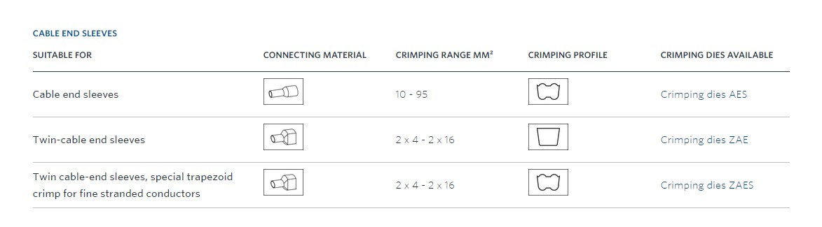 klauke-pk18-hydraulicka-krimpovacia-hlava--6-185mm² klauke-pk18-hydraulicka-krimpovacia-hlava--6-185mm²