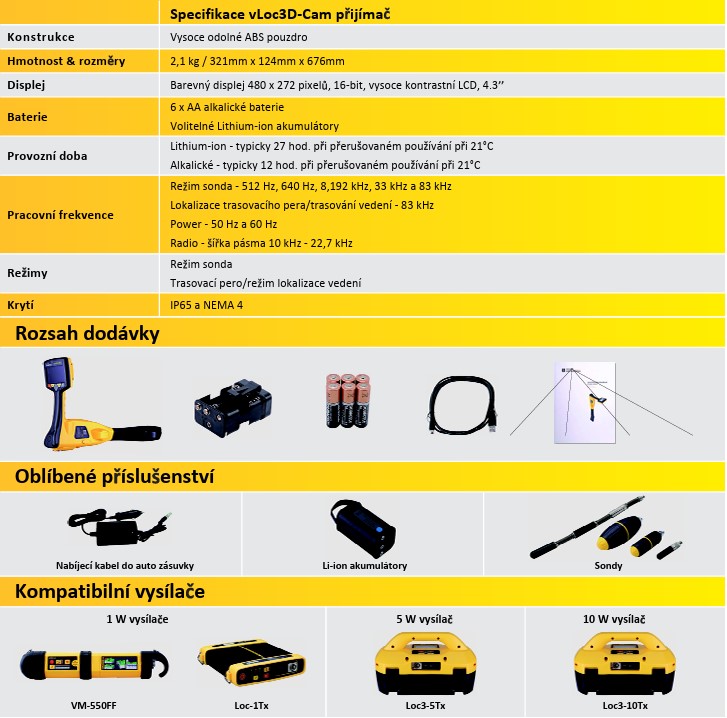 vloc3d-cam