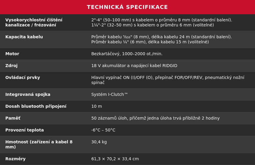 RIDGID FlexShaft KM-1004 technická specifikace